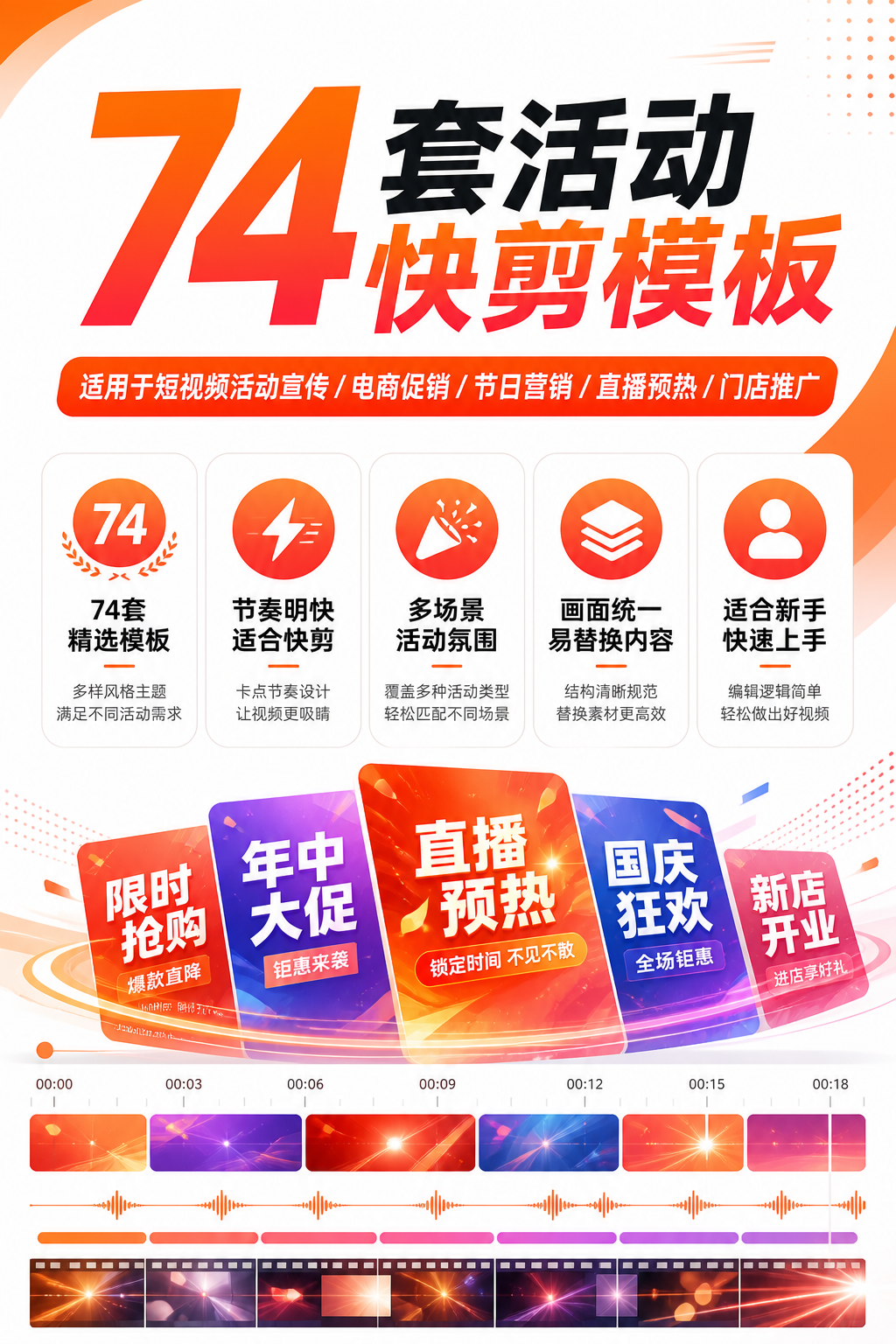 AI 生成详情图