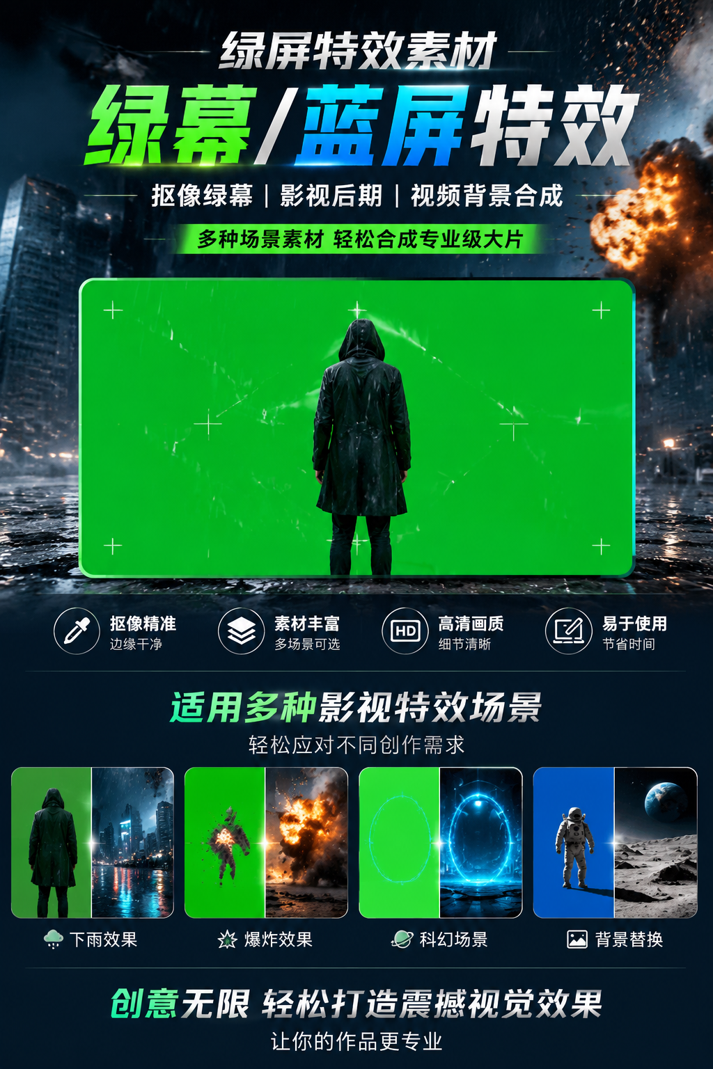 AI 生成详情图