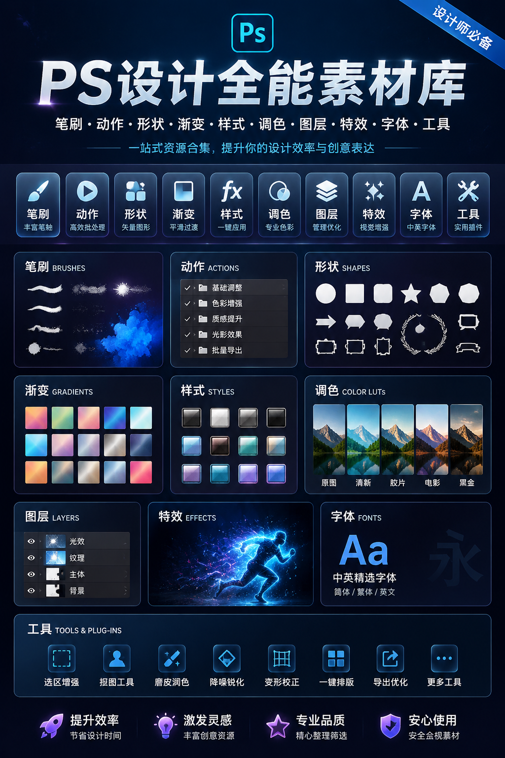 AI 生成详情图