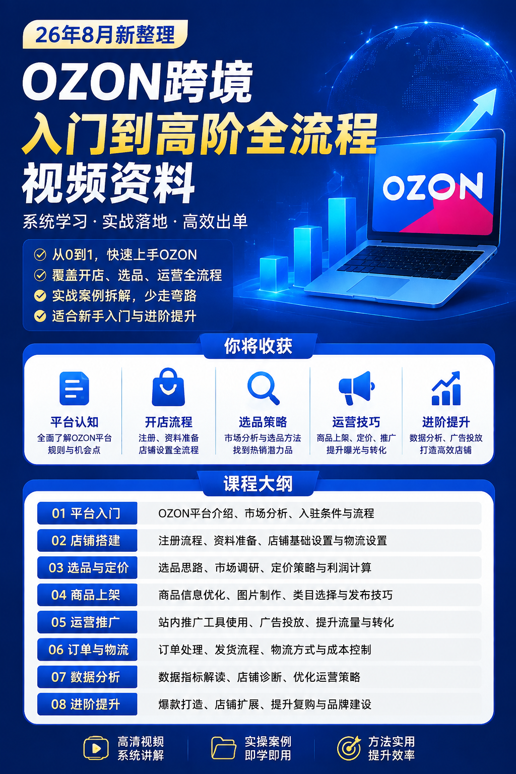 AI 生成详情图