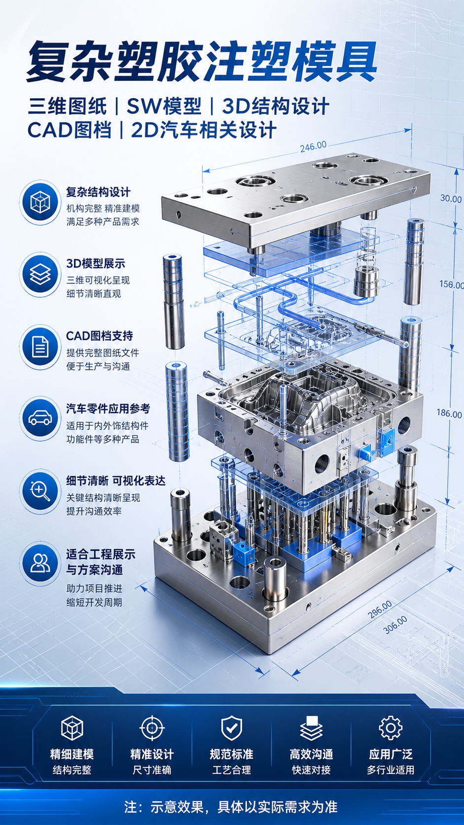 AI 生成详情图