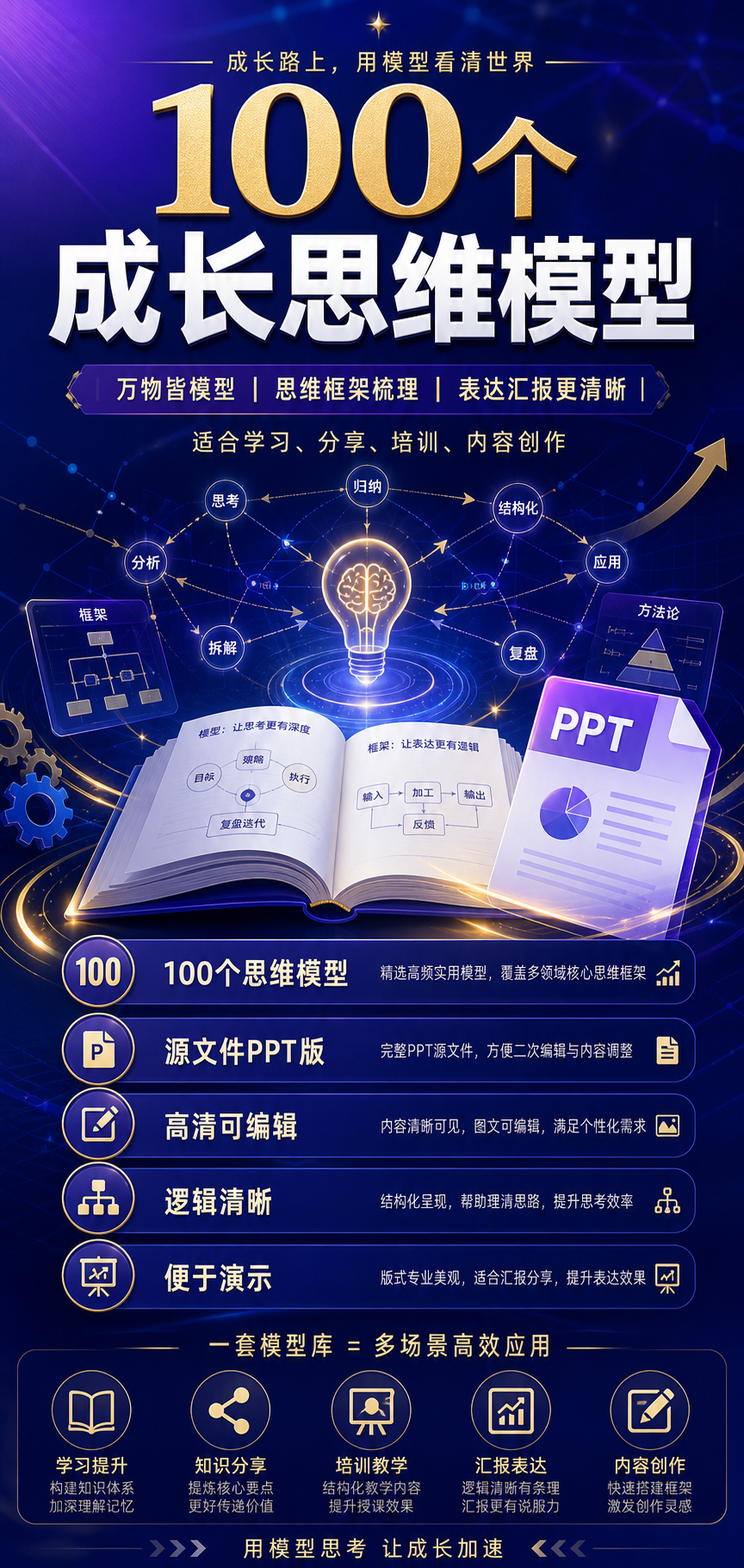 AI 生成详情图