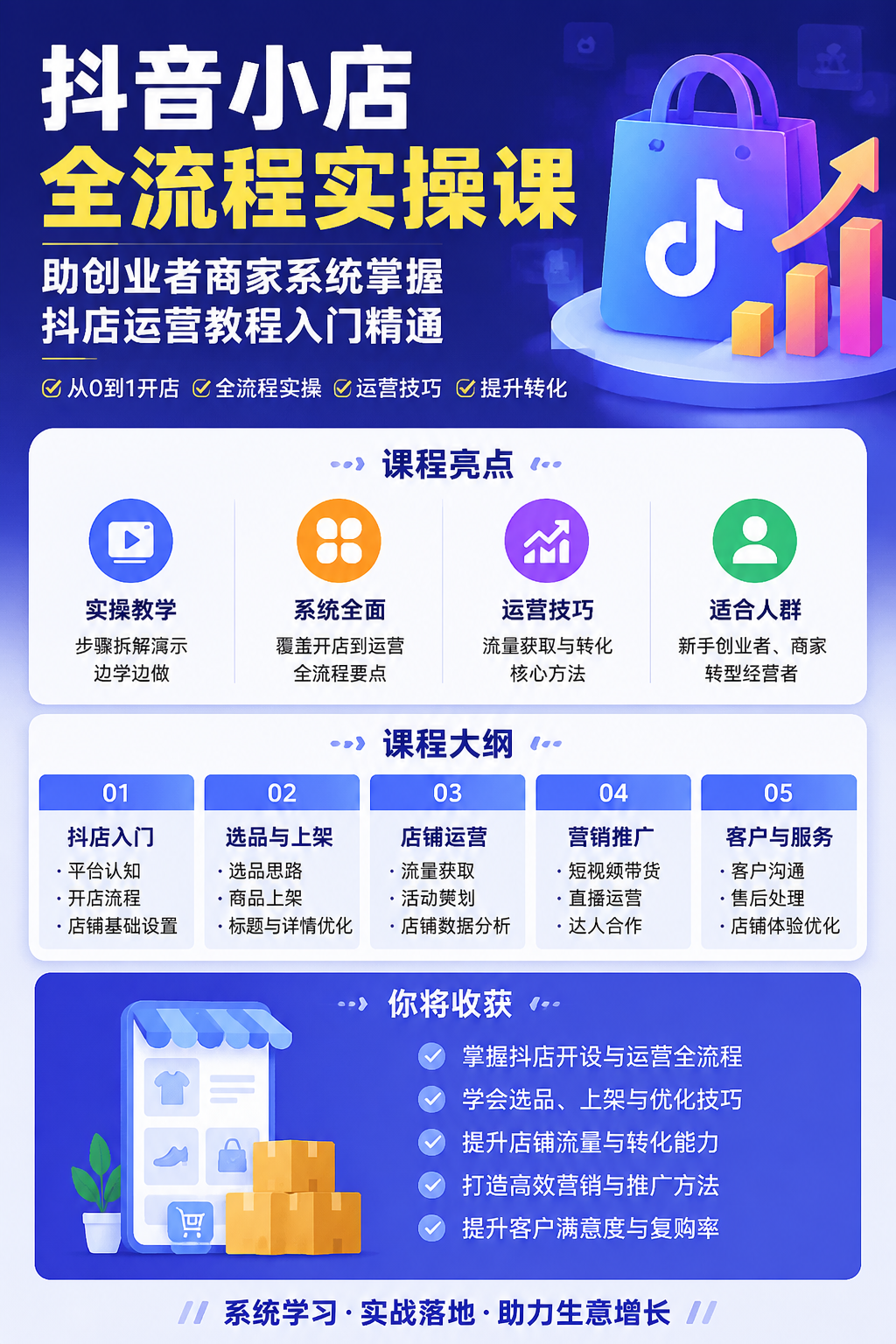 AI 生成详情图