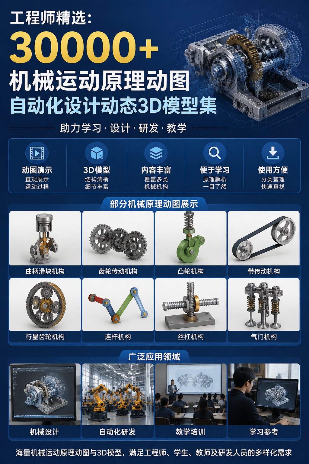 AI 生成详情图