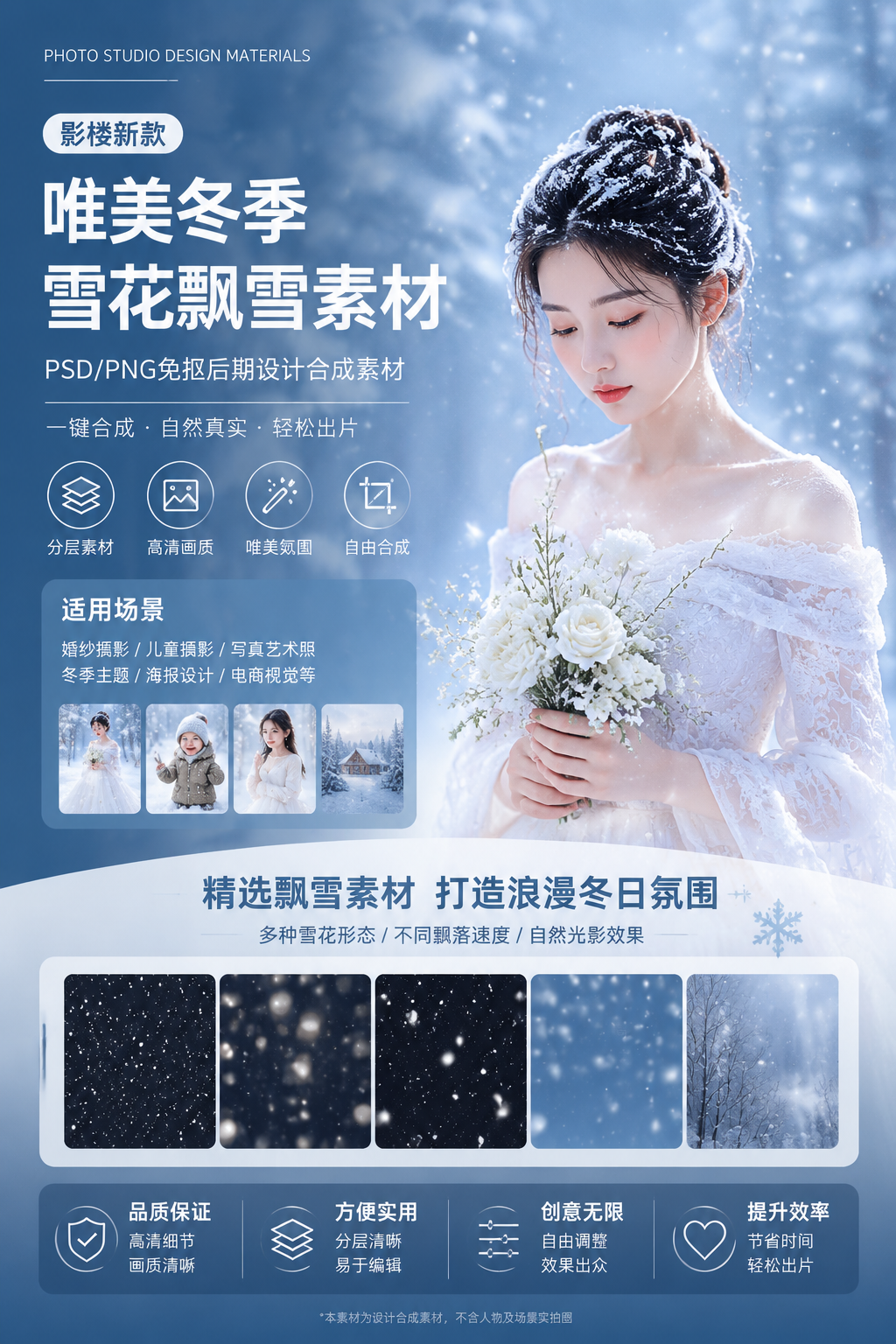 AI 生成详情图