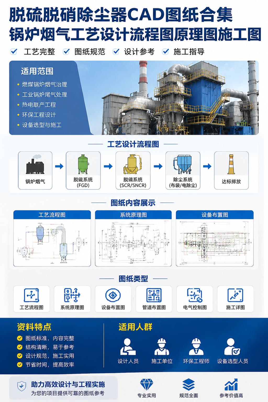 AI 生成详情图