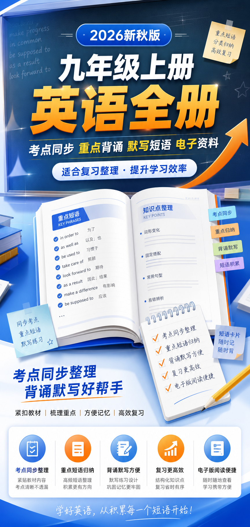 AI 生成详情图