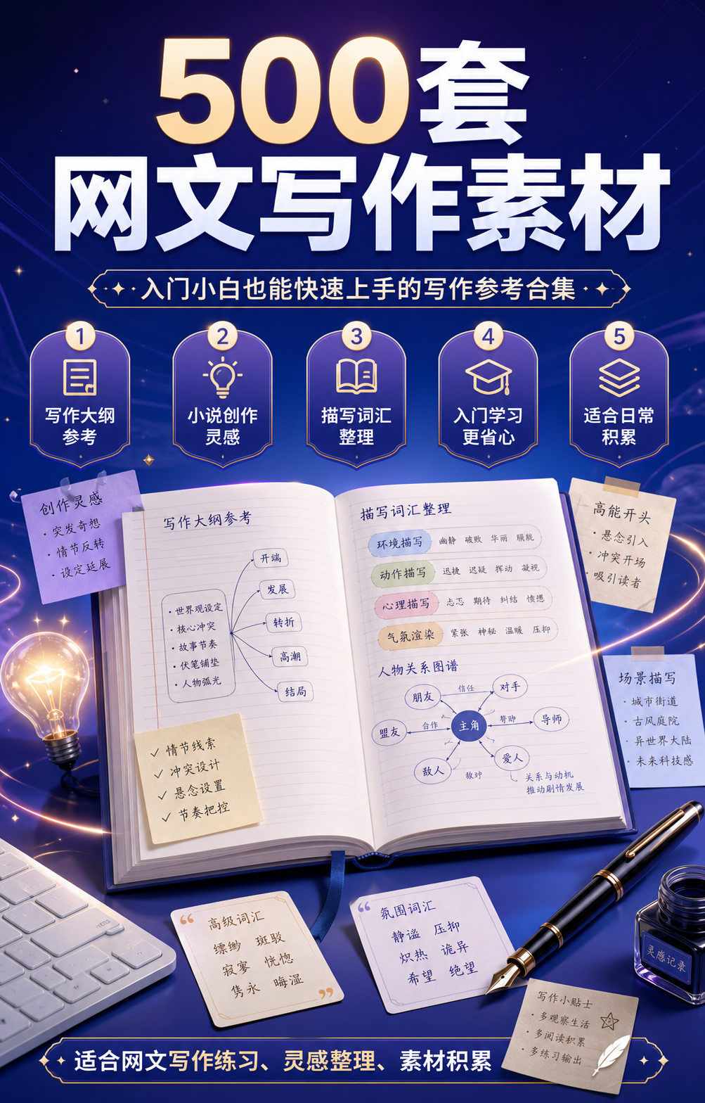 AI 生成详情图