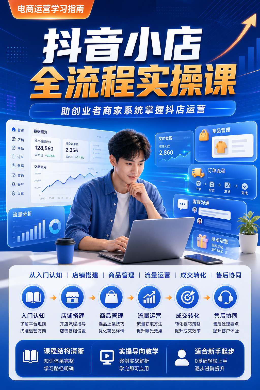 AI 生成详情图