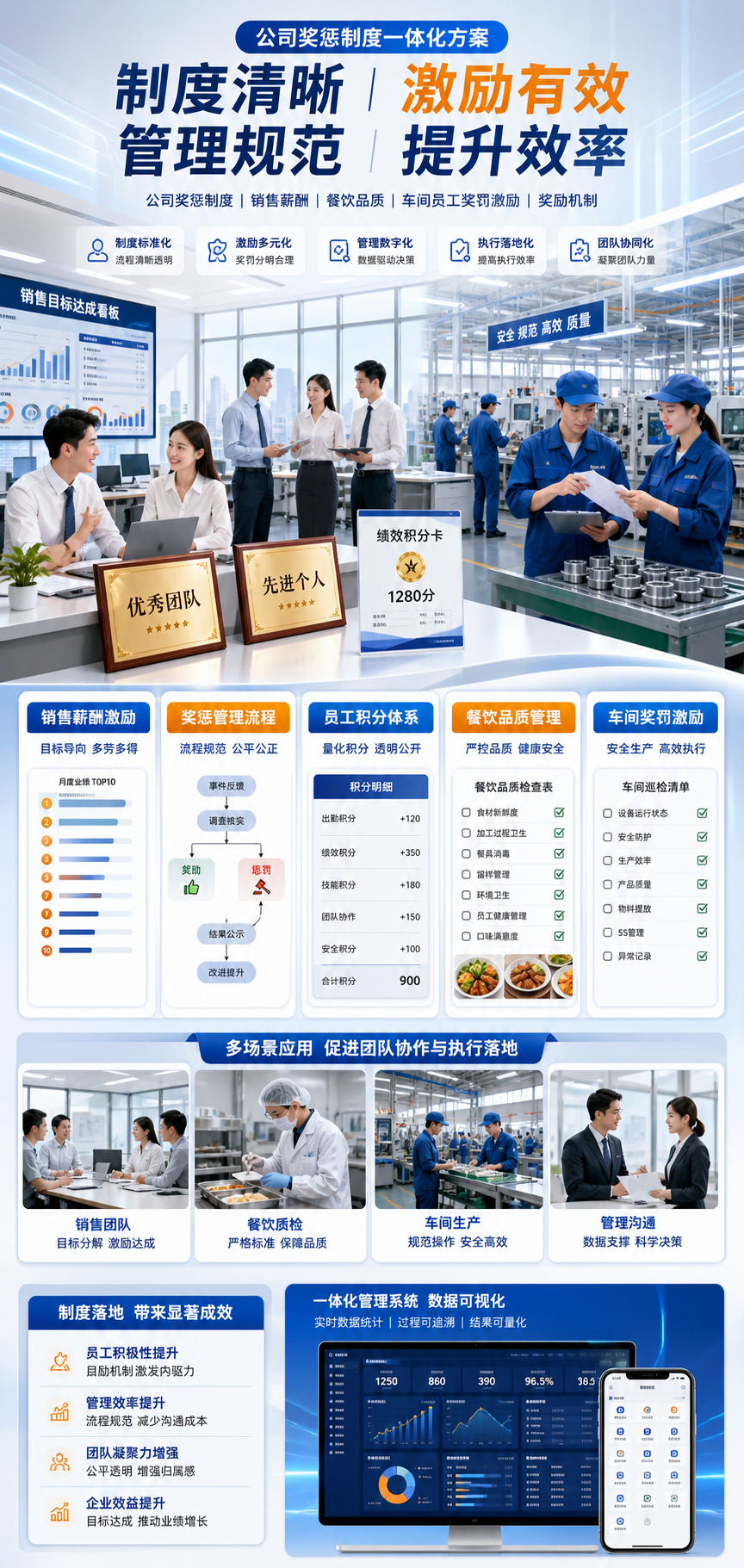 AI 生成详情图