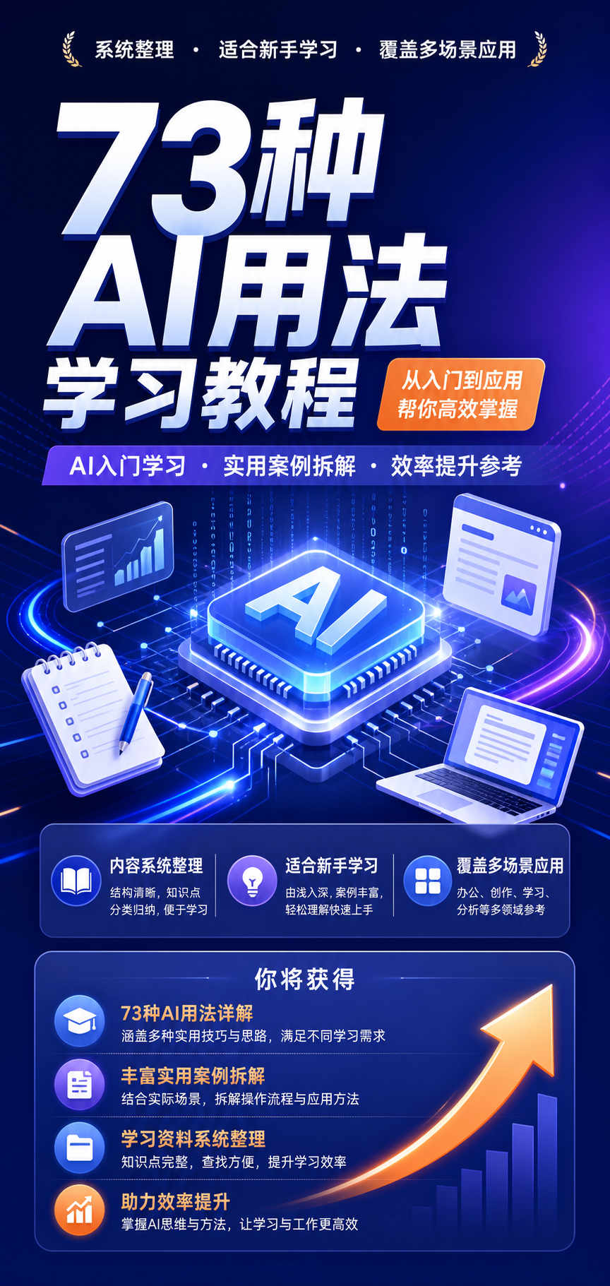 AI 生成详情图