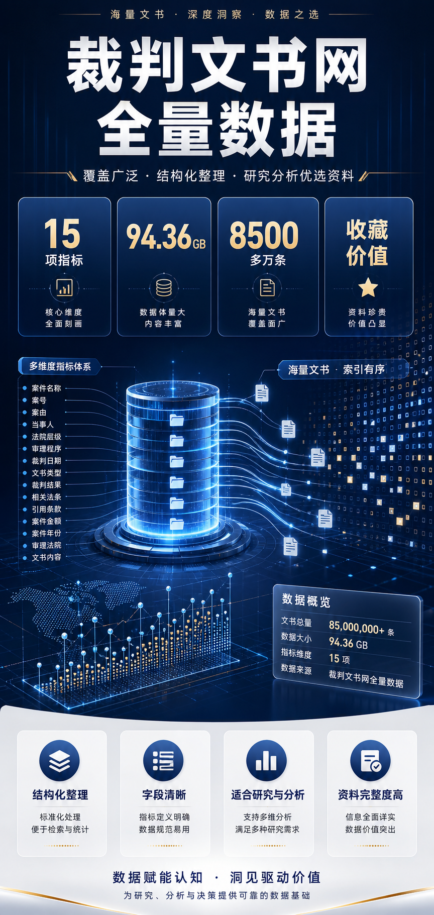 AI 生成详情图