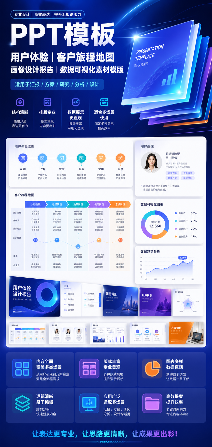 AI 生成详情图
