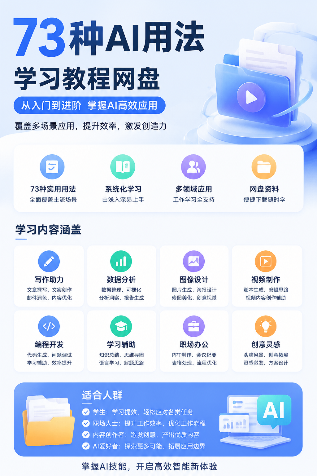 AI 生成详情图