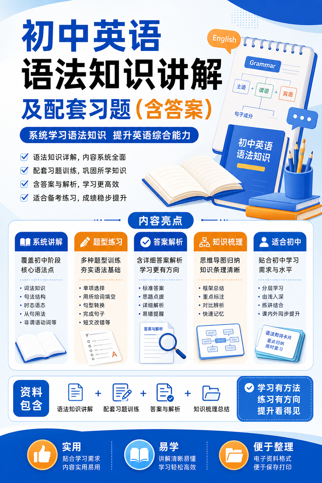 AI 生成详情图