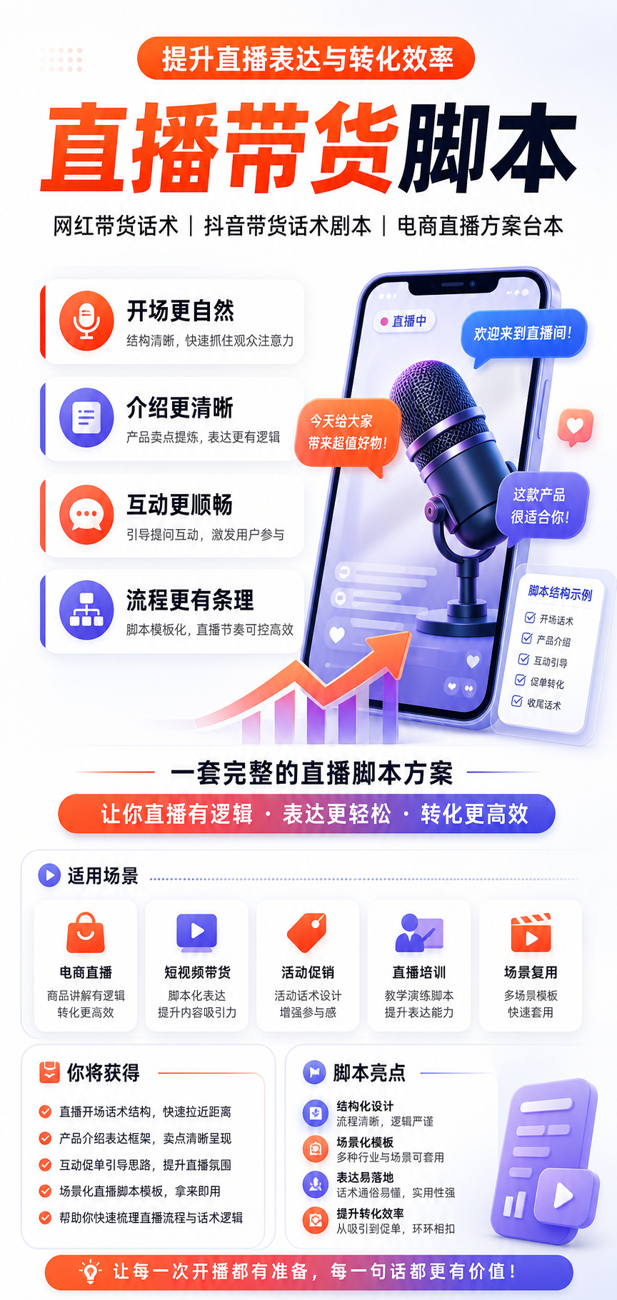 AI 生成详情图