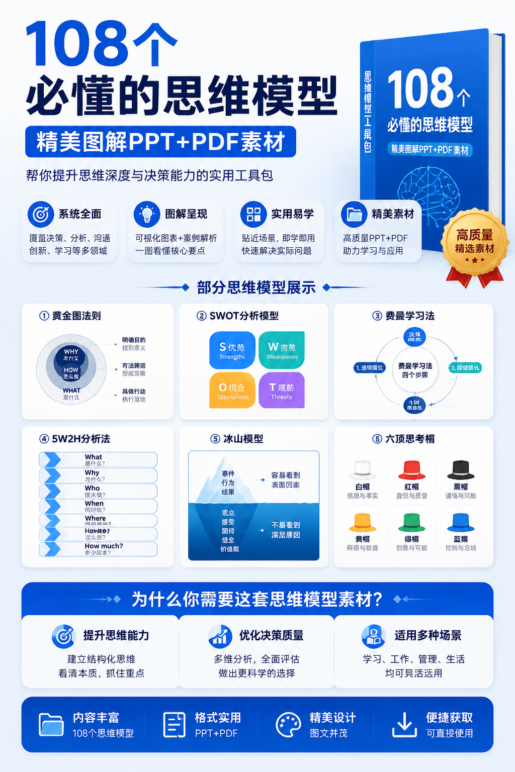 AI 生成详情图