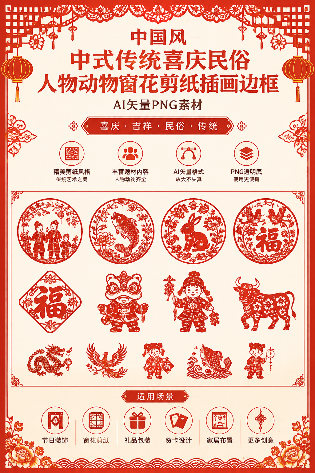 AI 生成详情图