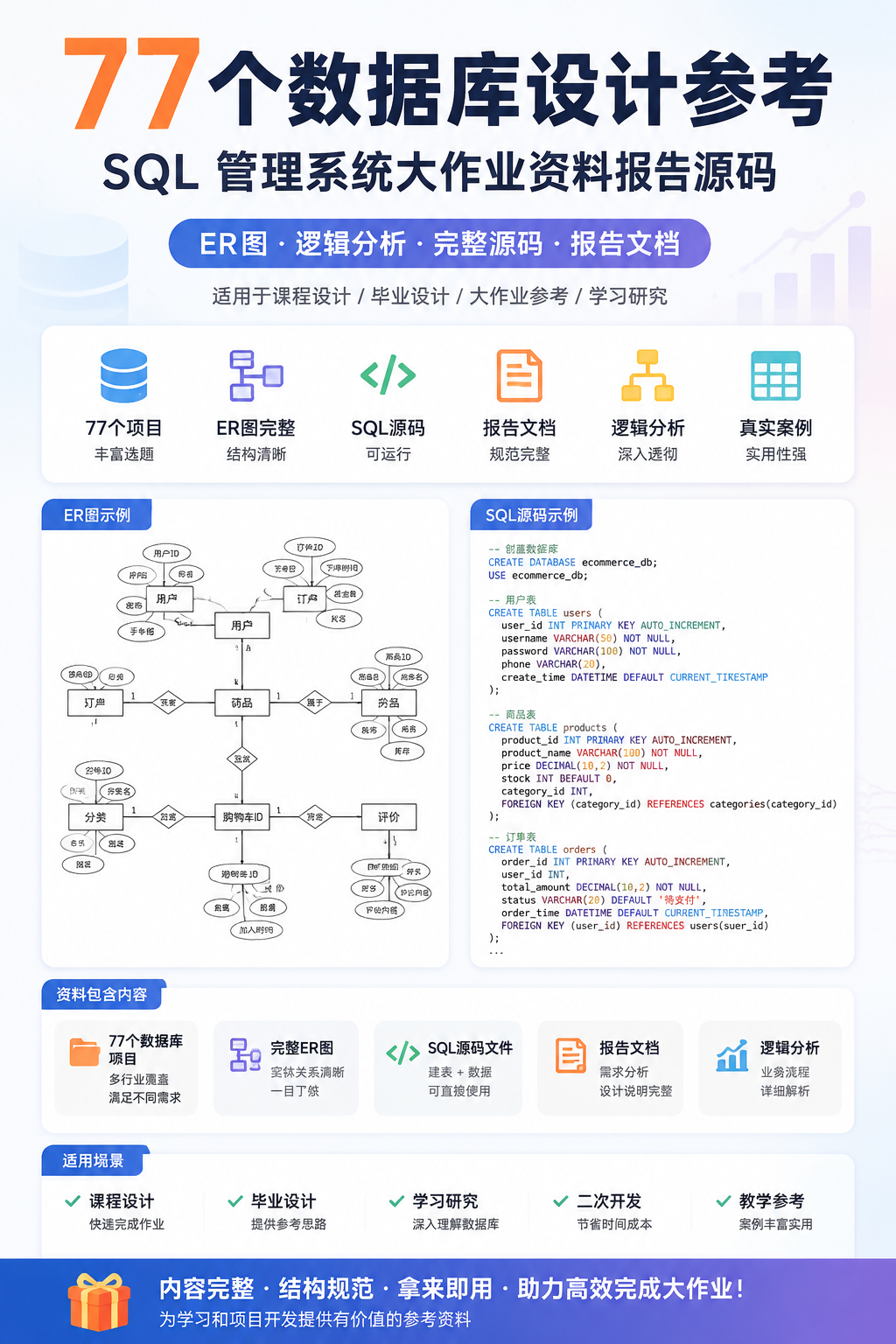 AI 生成详情图