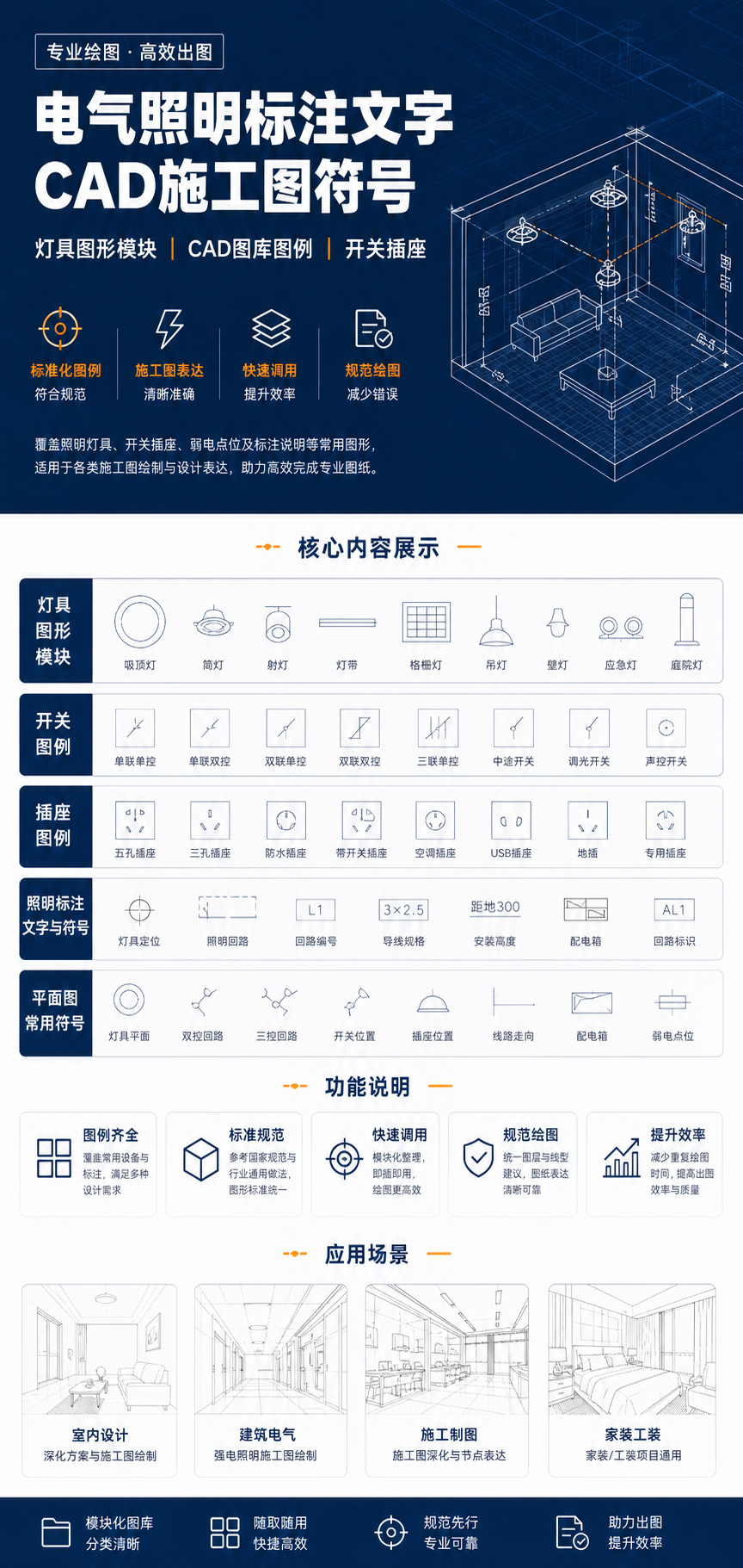 AI 生成详情图