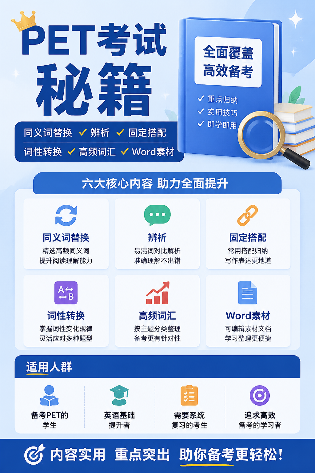 AI 生成详情图