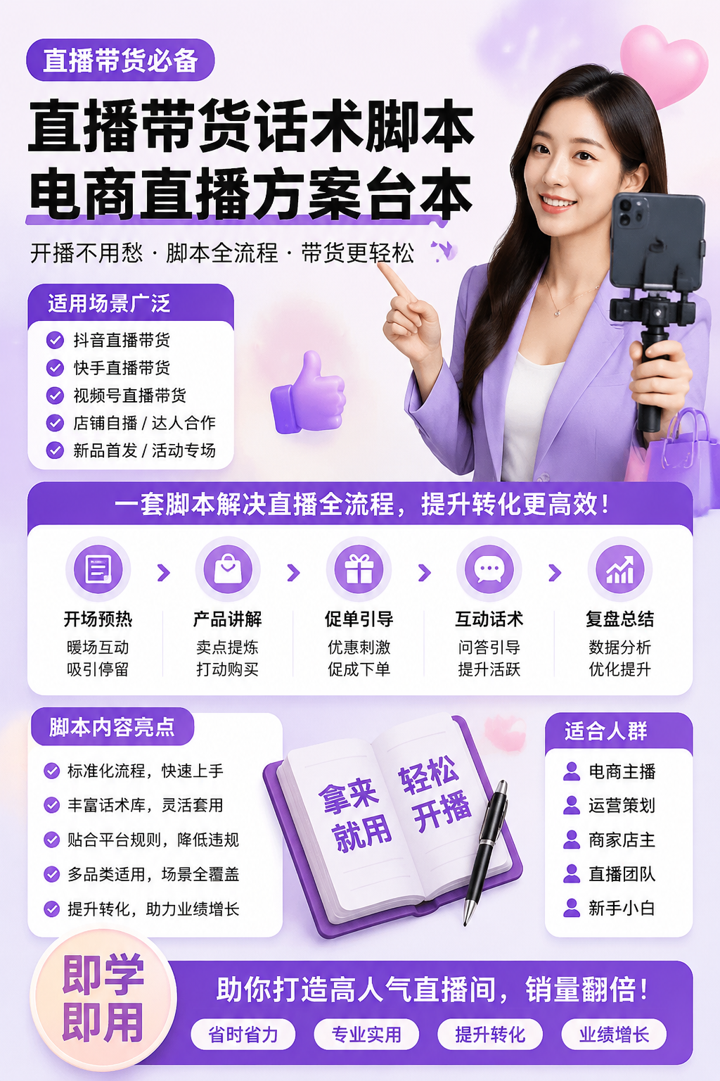 AI 生成详情图