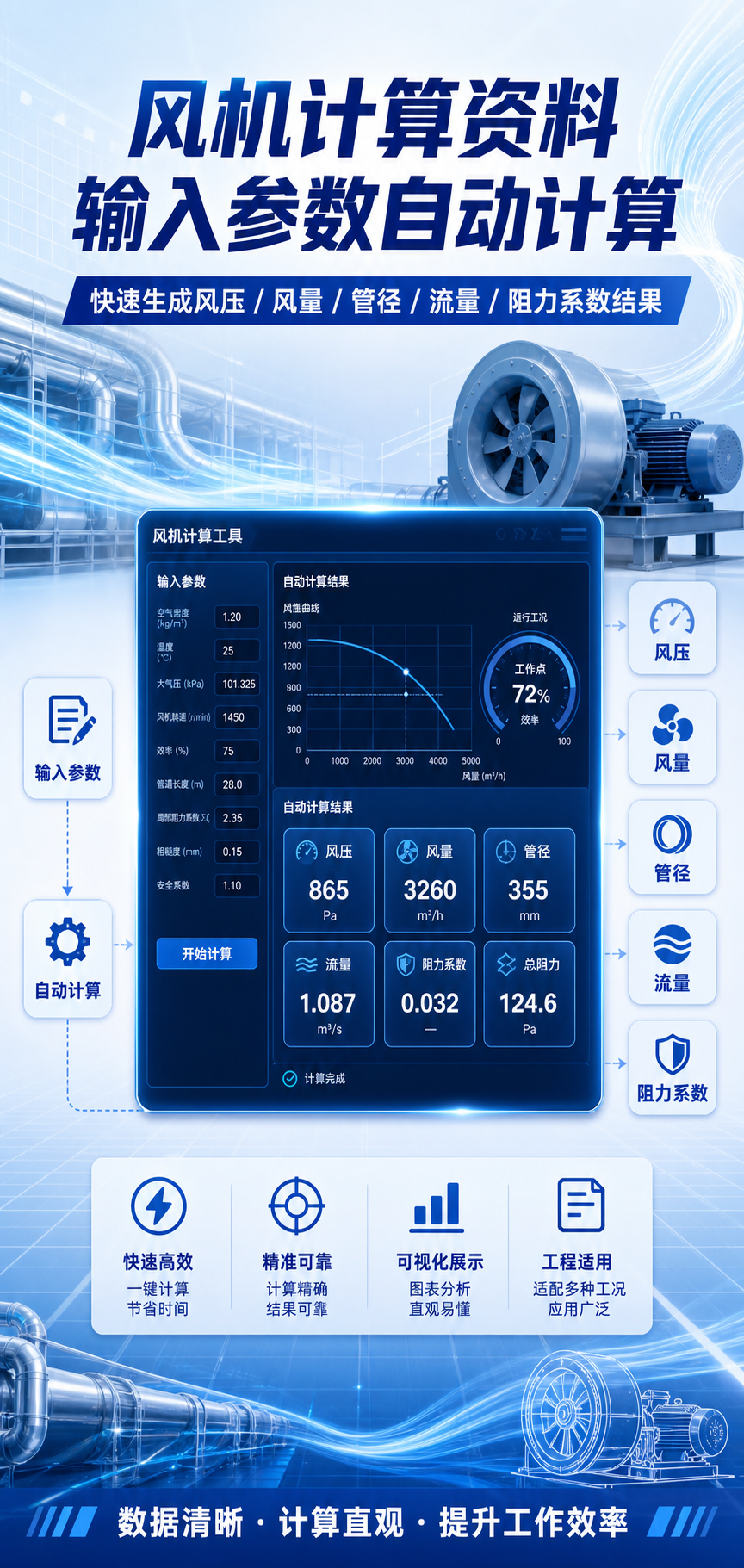 AI 生成详情图