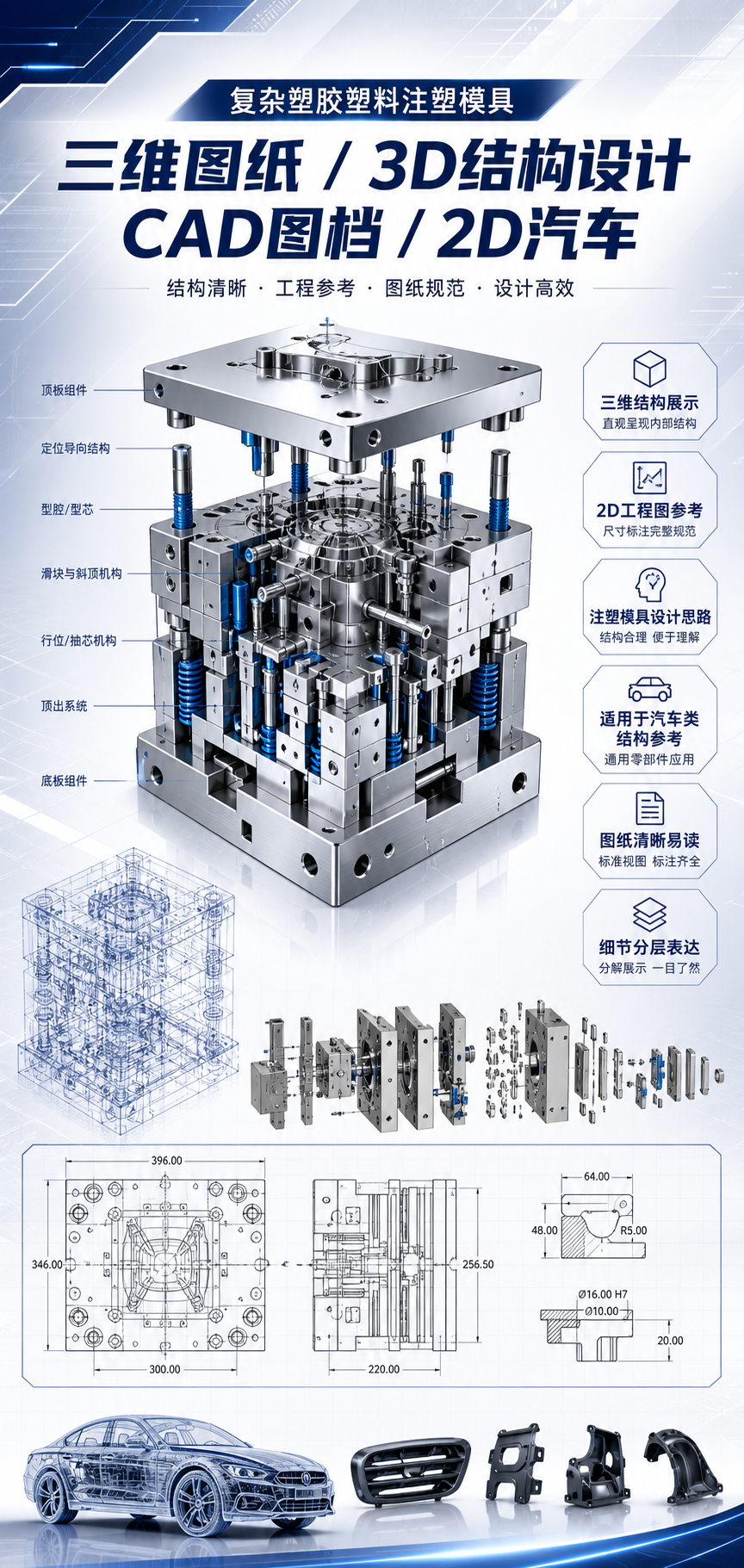AI 生成详情图