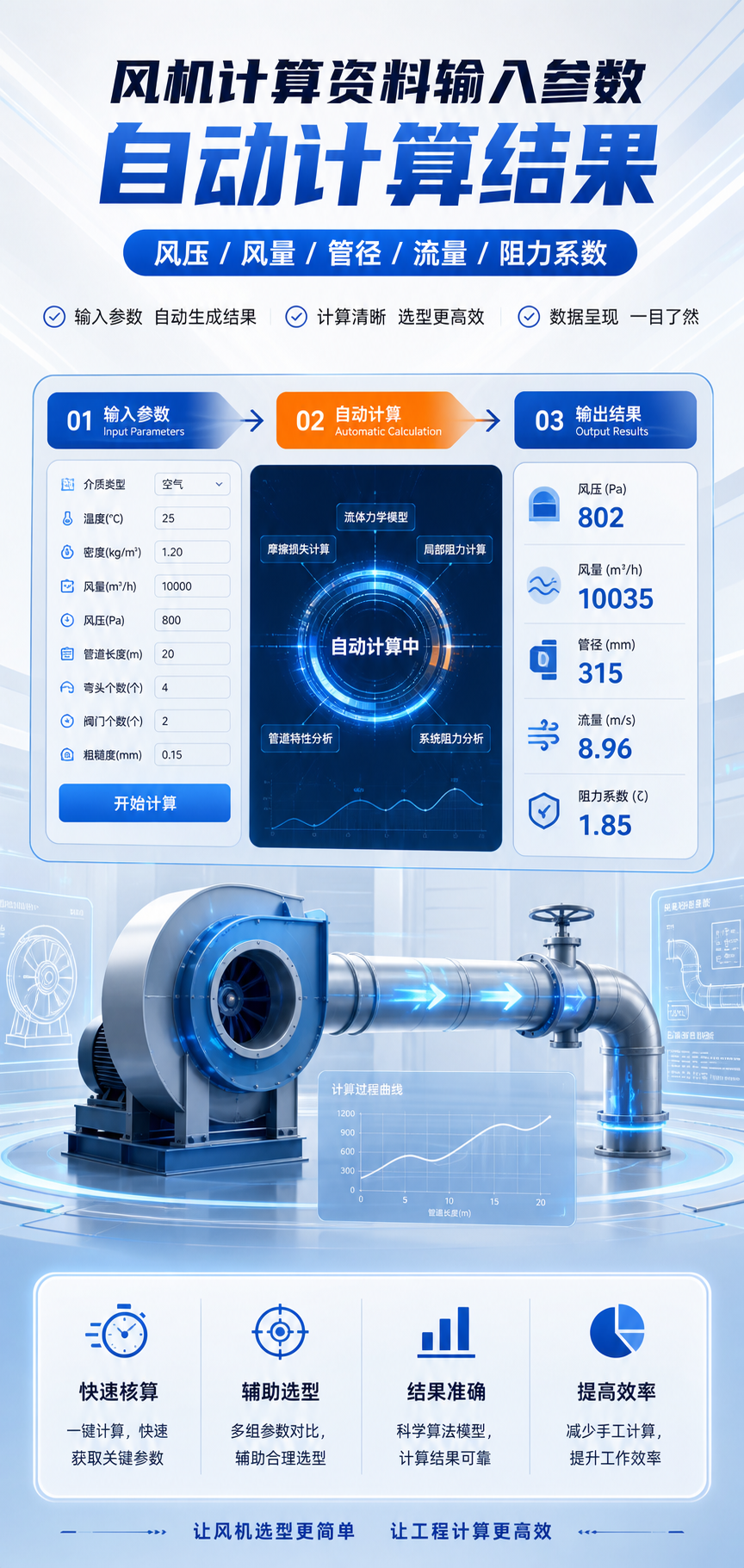 AI 生成详情图
