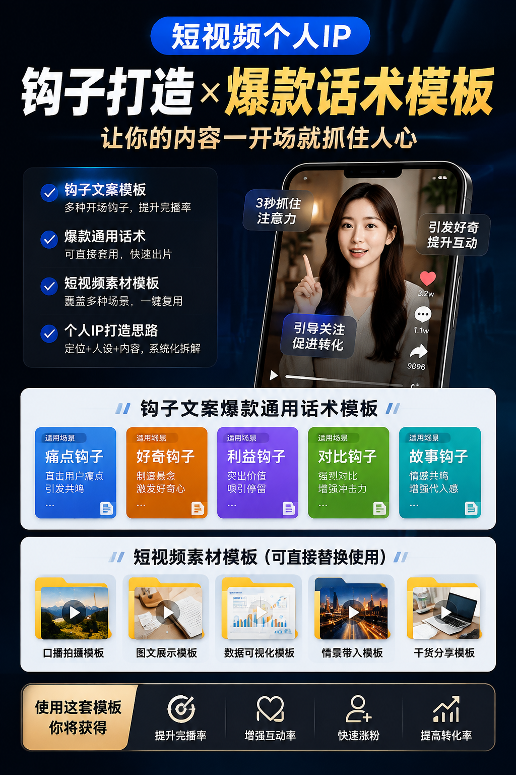 AI 生成详情图