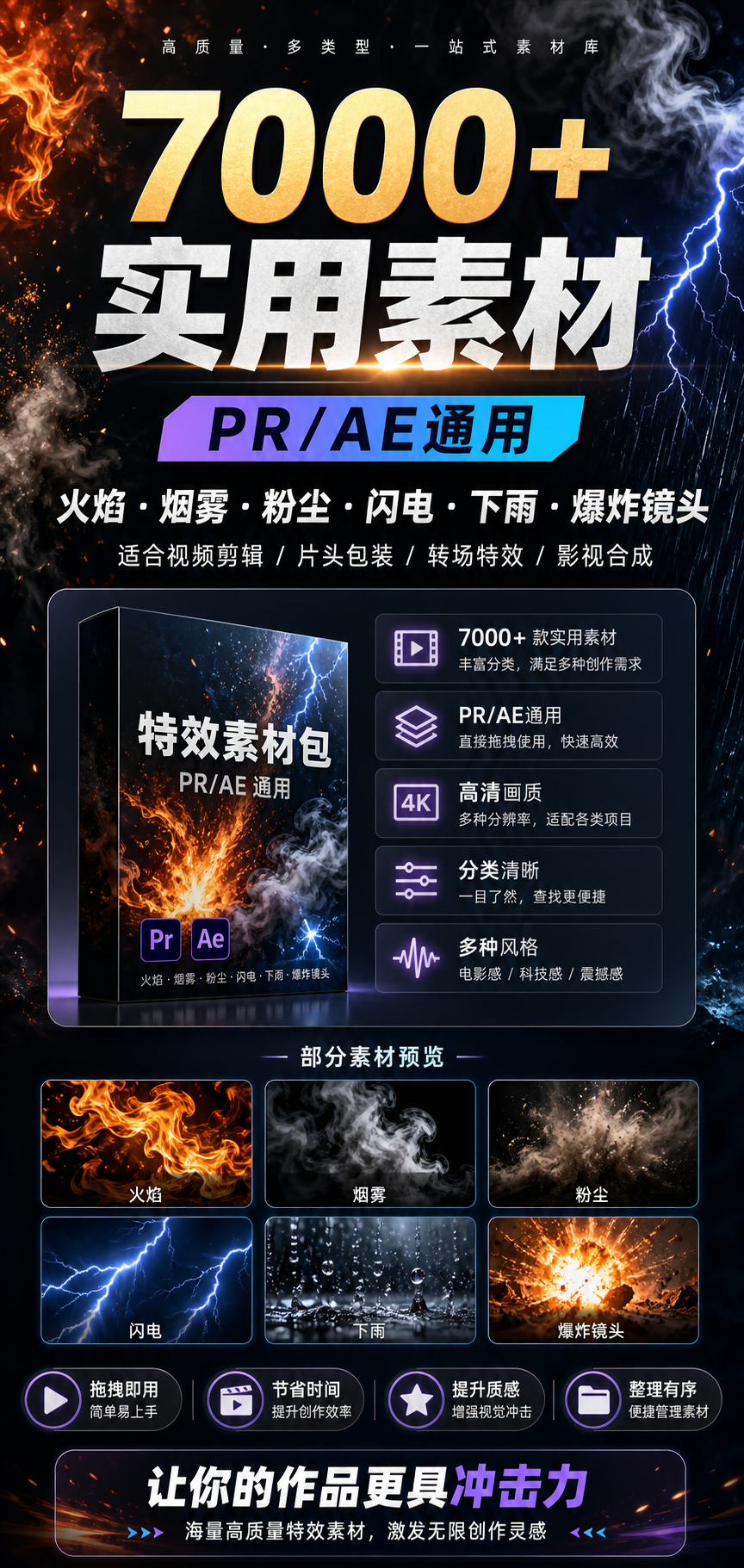 AI 生成详情图