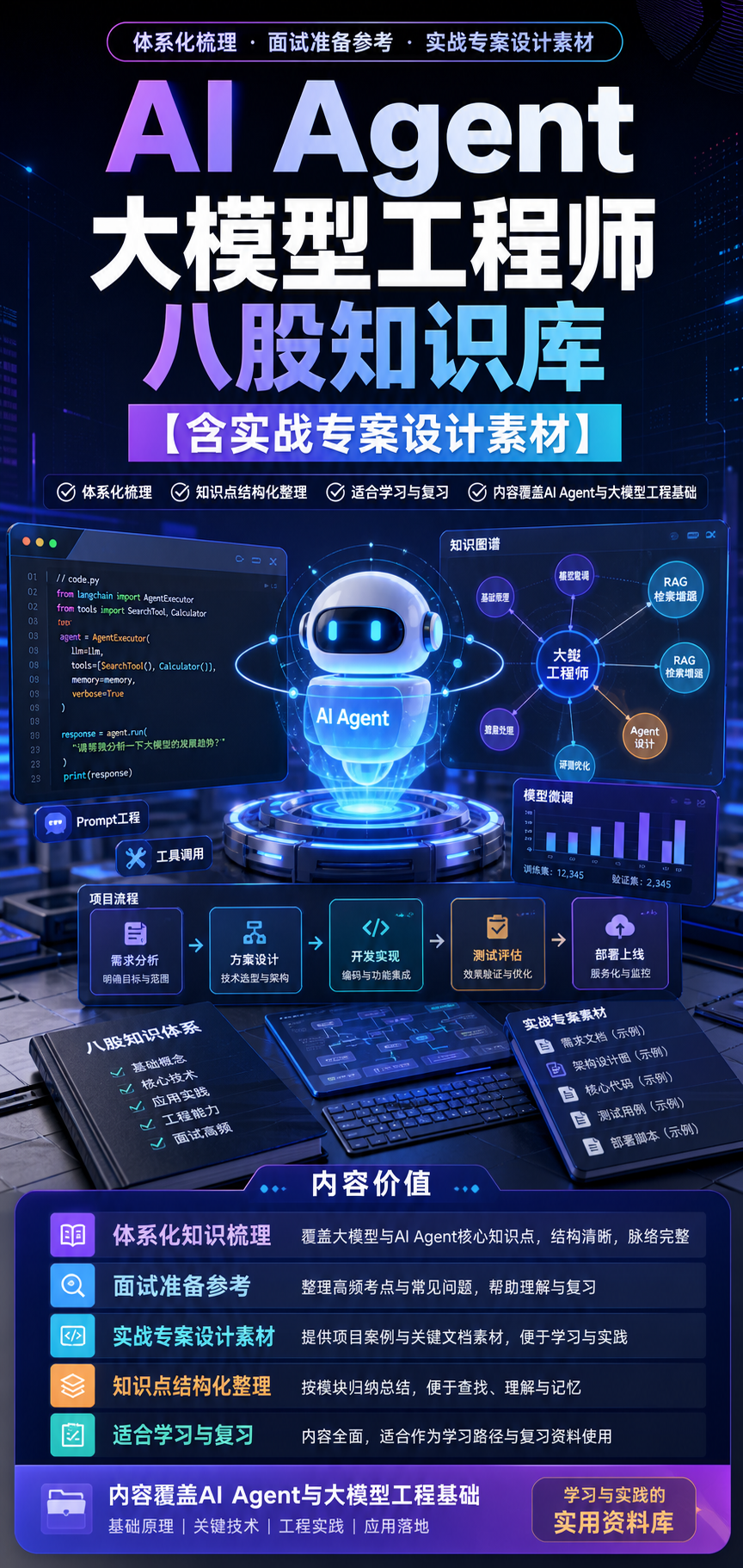 AI 生成详情图