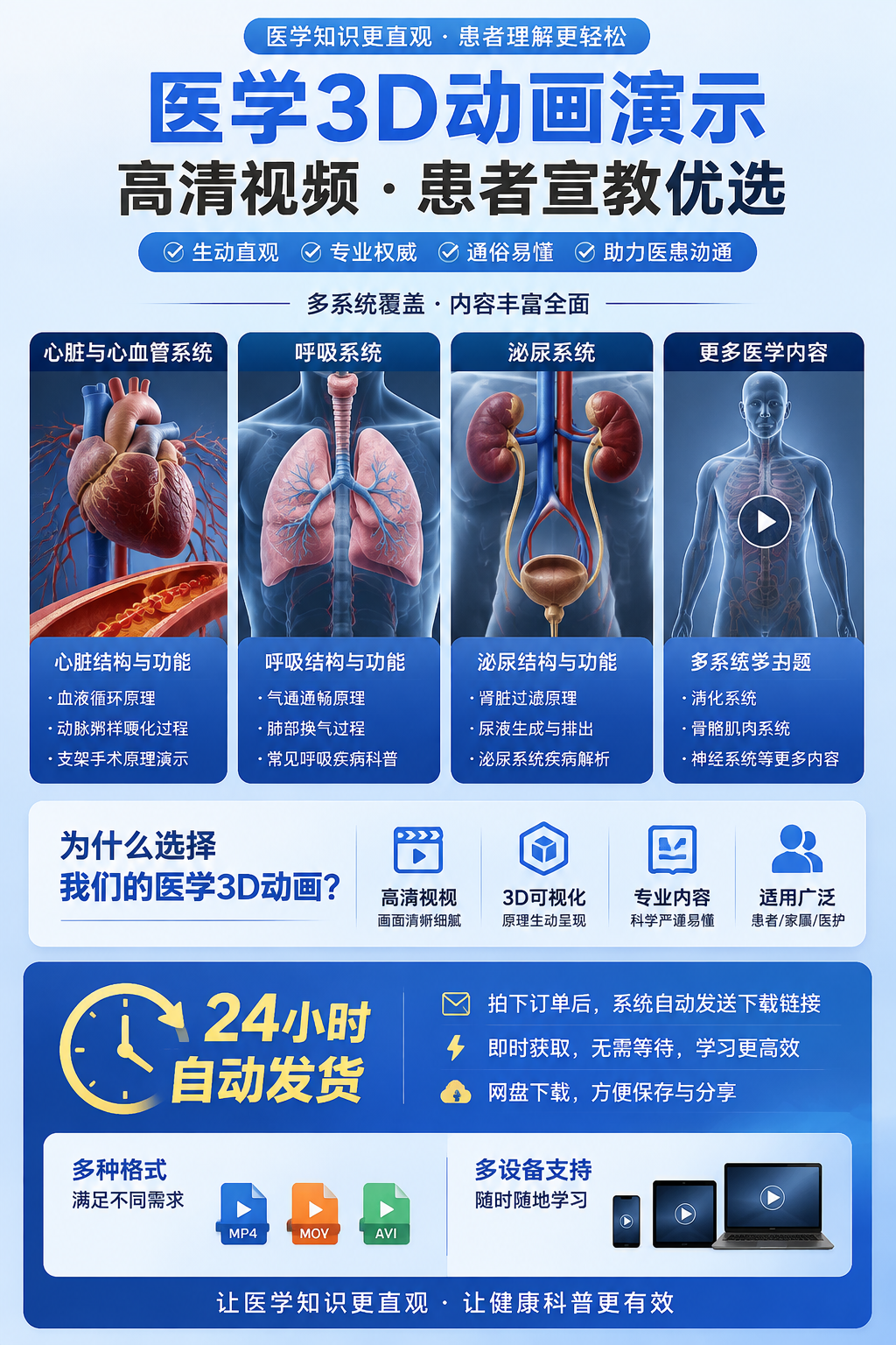 AI 生成详情图