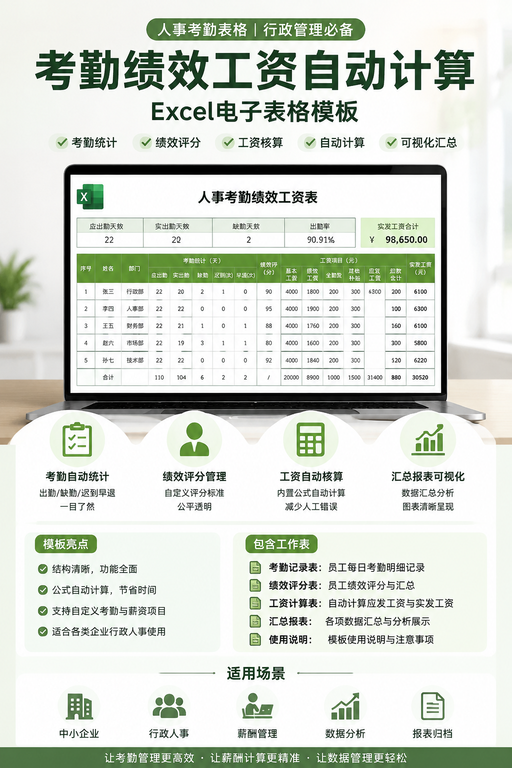 AI 生成详情图