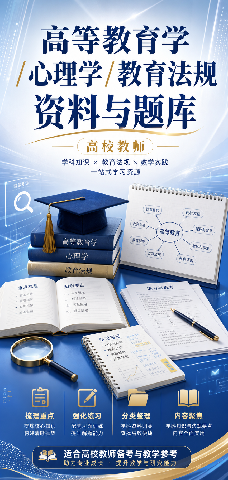 AI 生成详情图