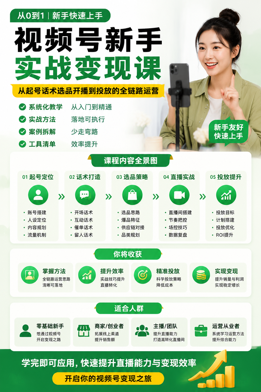 AI 生成详情图