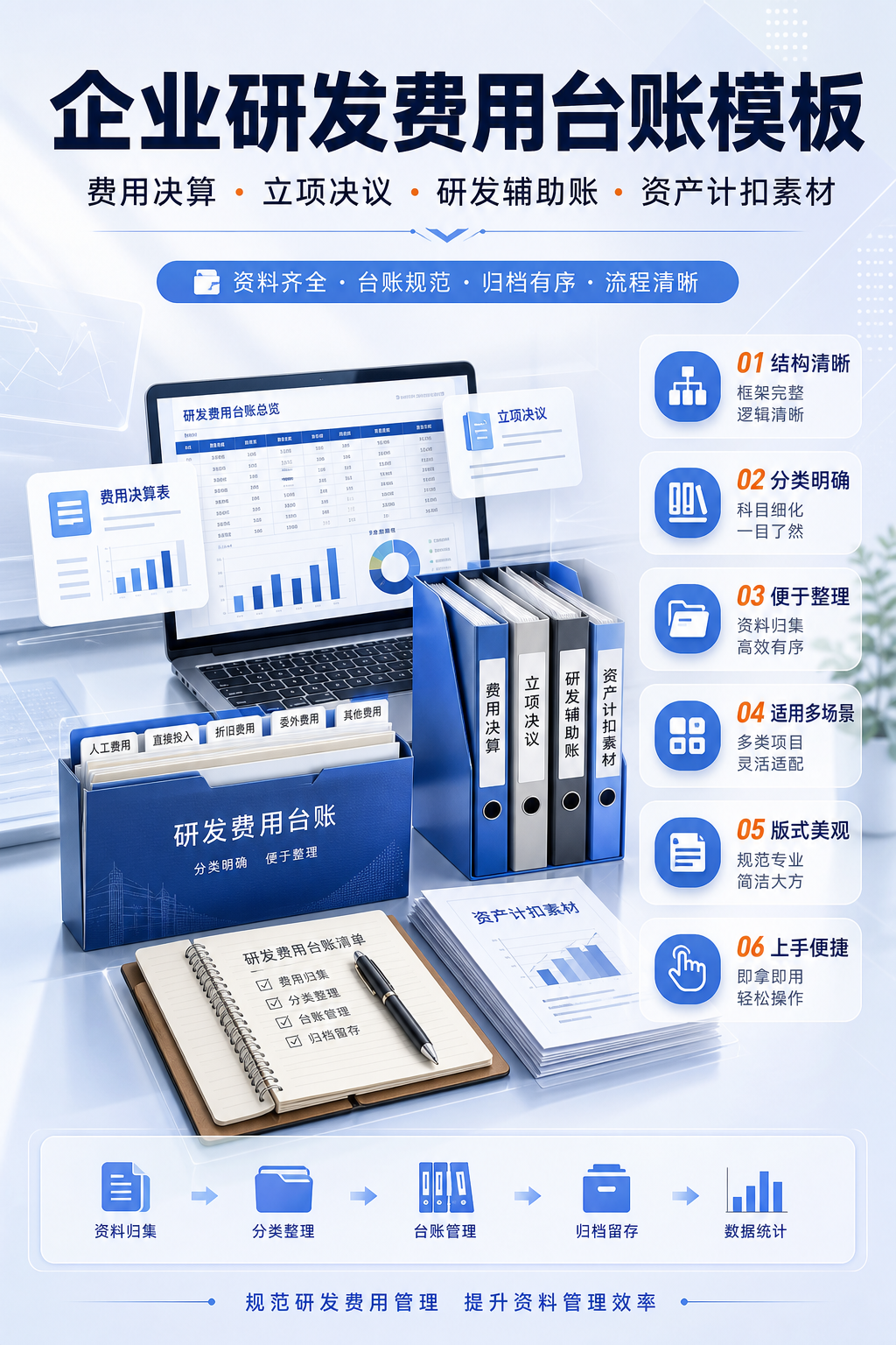 AI 生成详情图