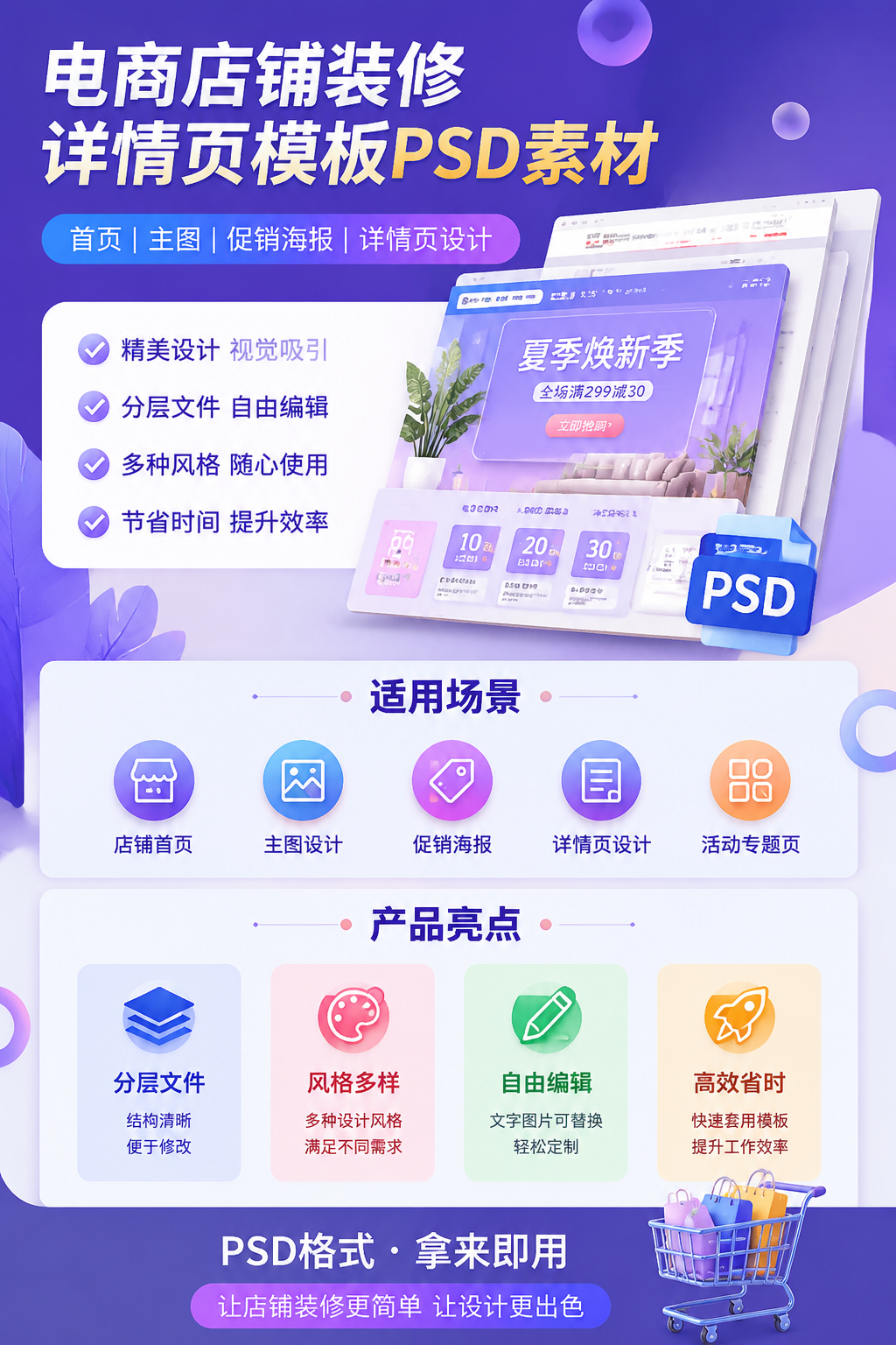 AI 生成详情图