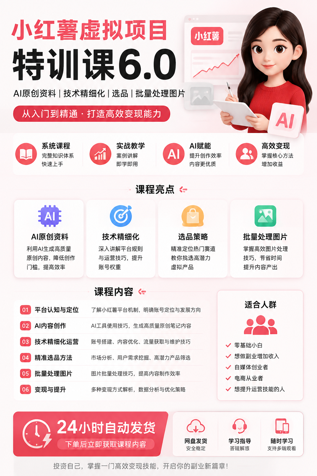 AI 生成详情图