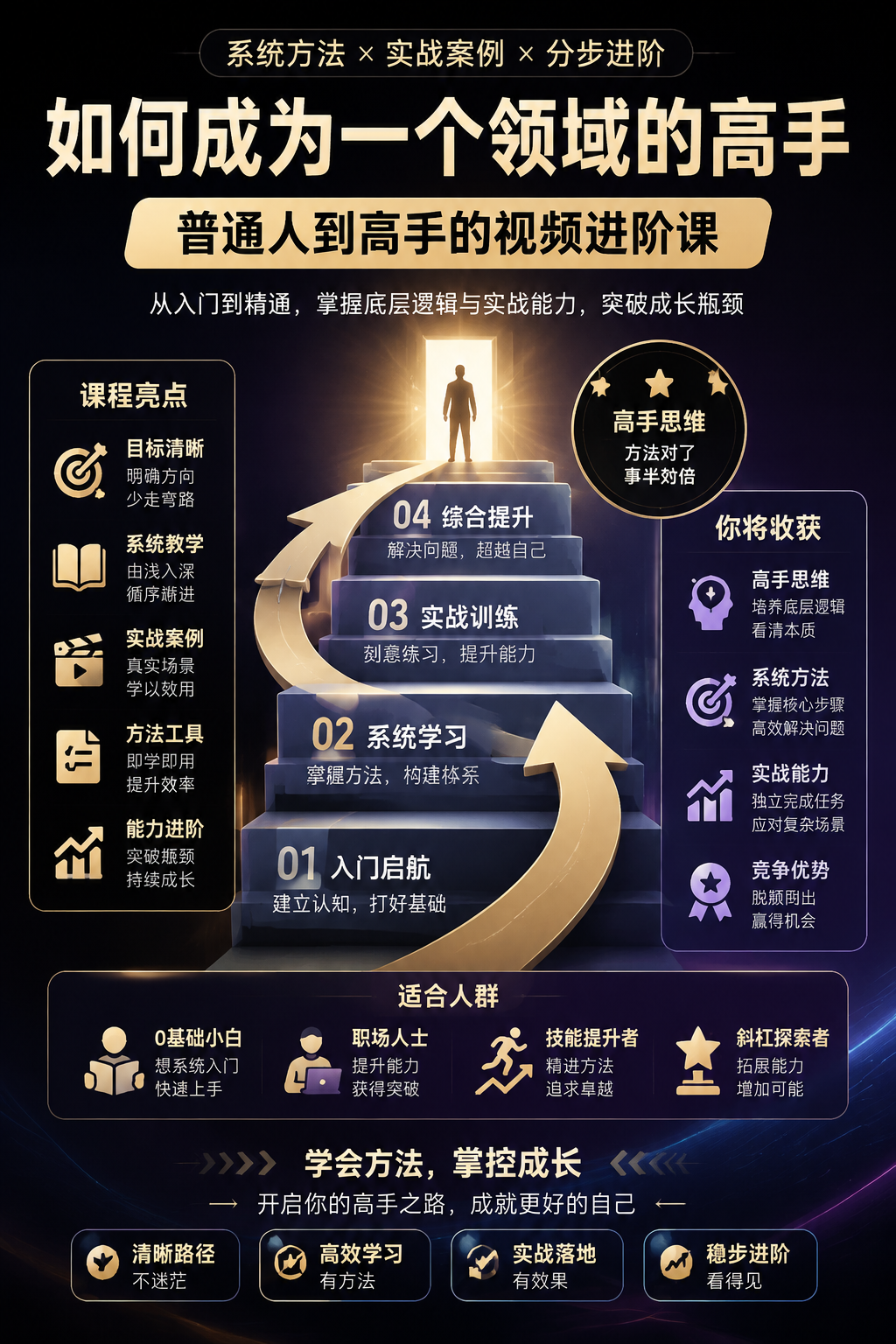 AI 生成详情图