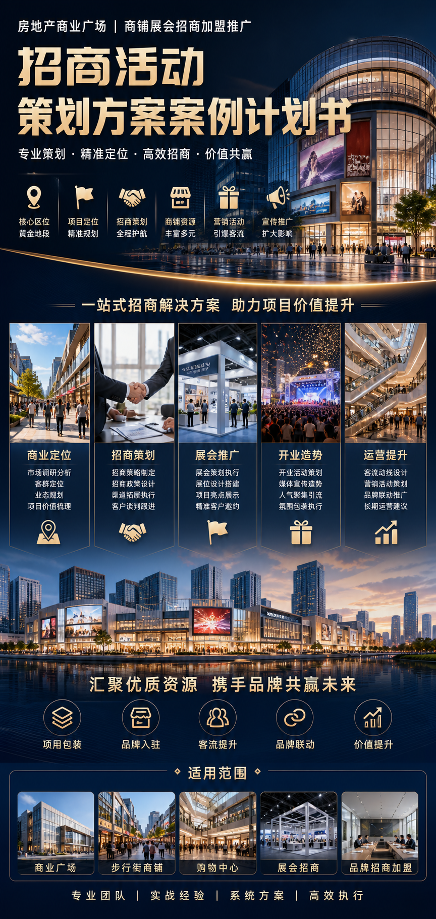 AI 生成详情图