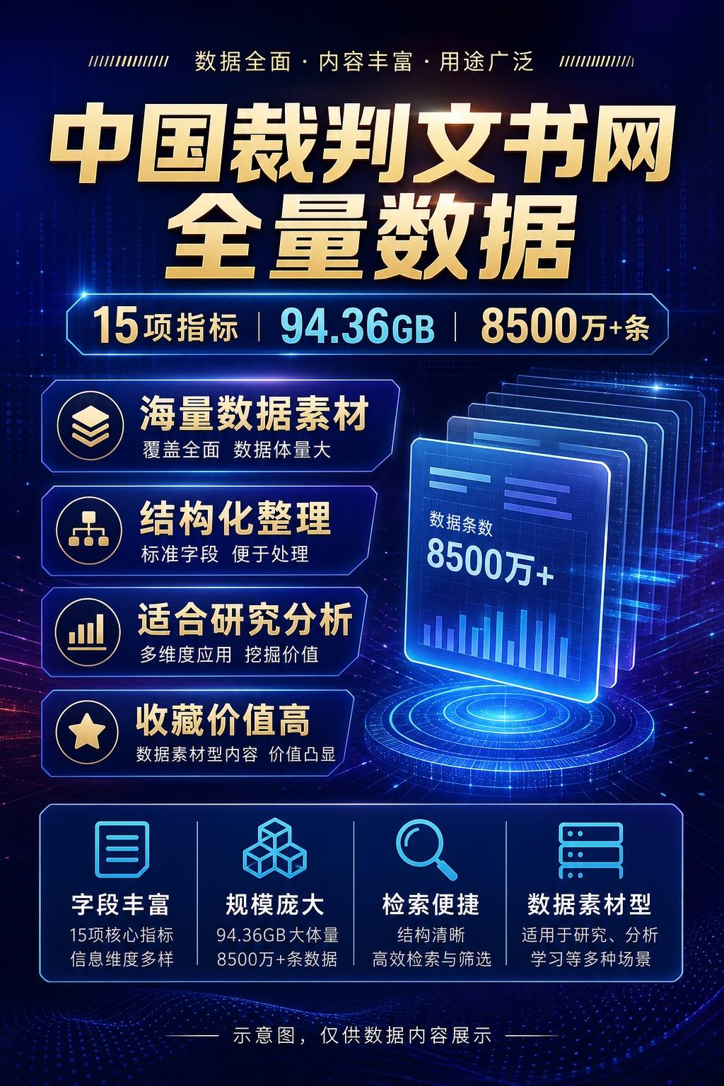 AI 生成详情图