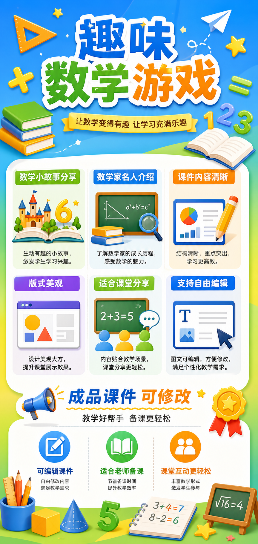 AI 生成详情图