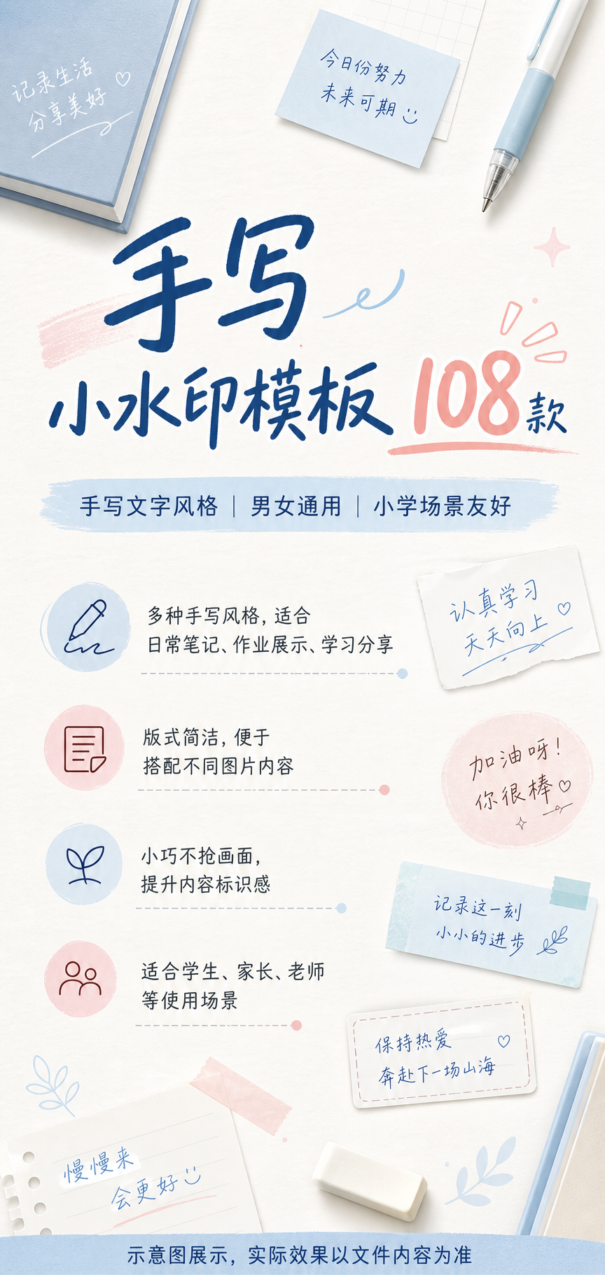 AI 生成详情图
