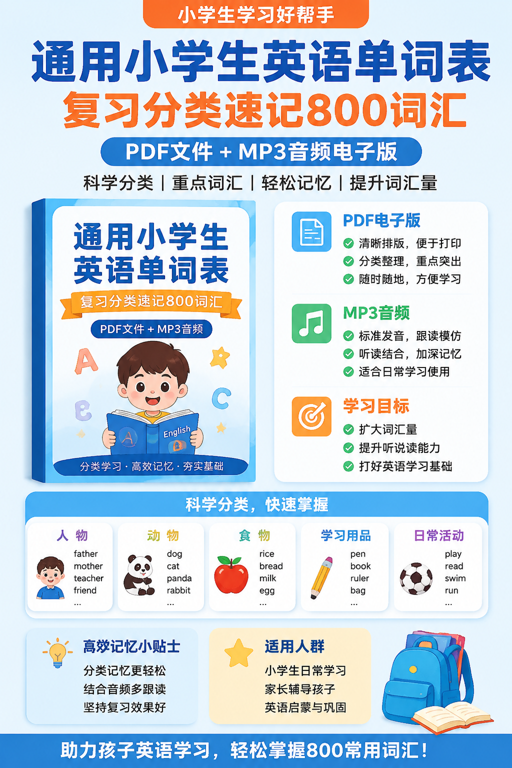 AI 生成详情图