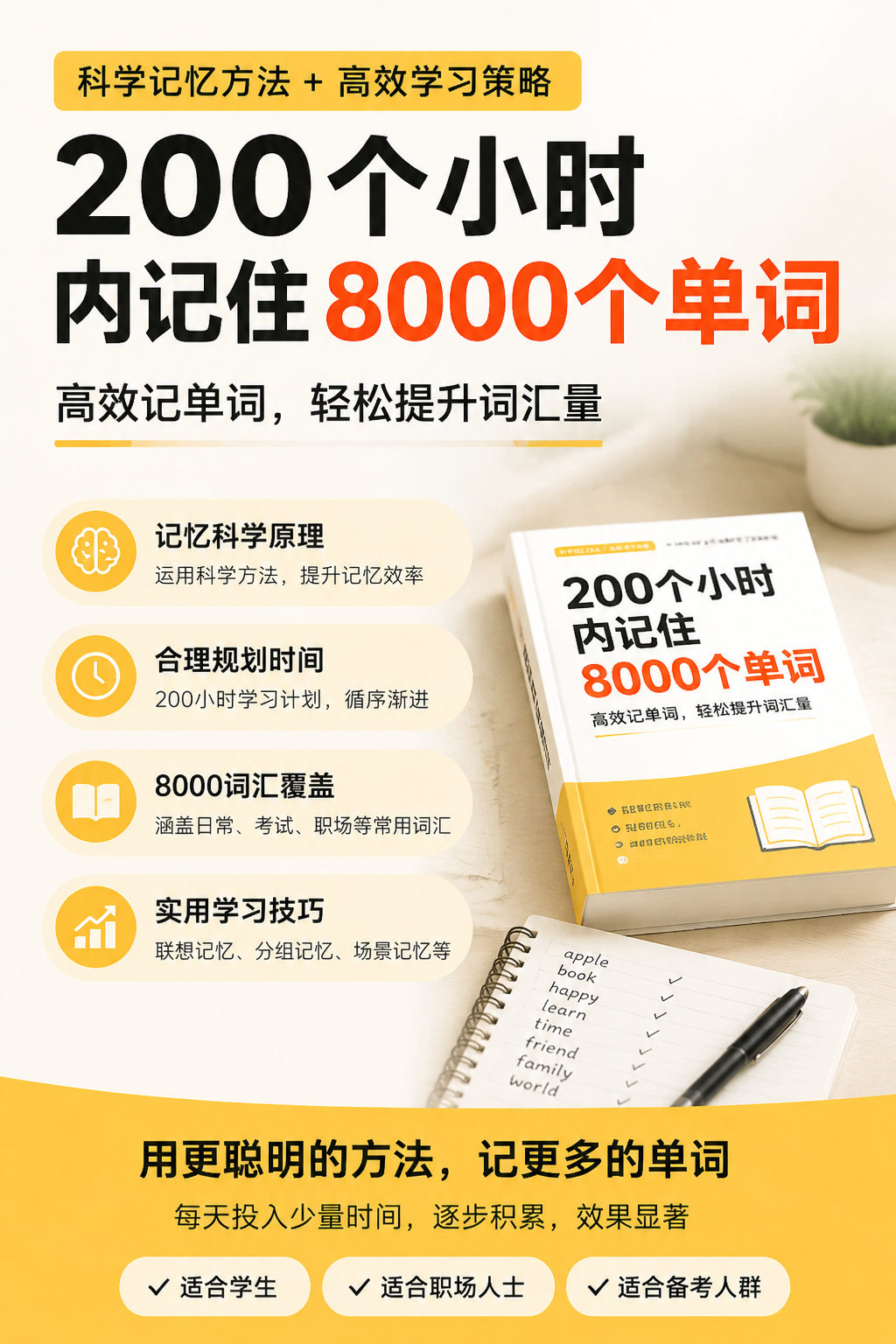 AI 生成详情图