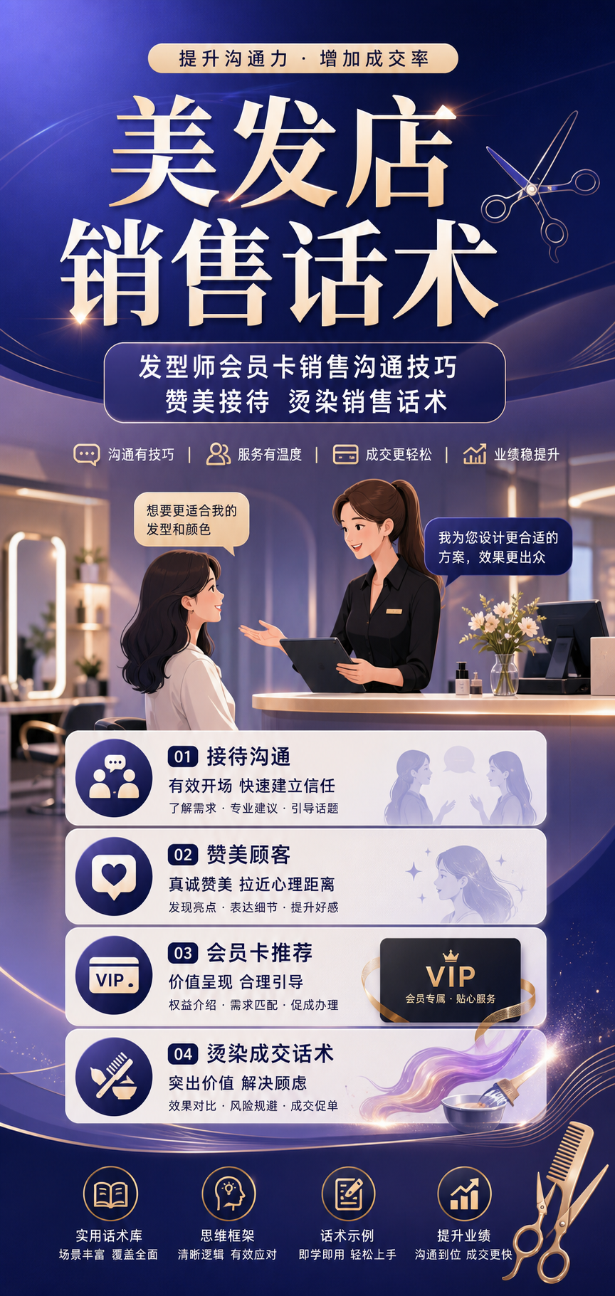 AI 生成详情图