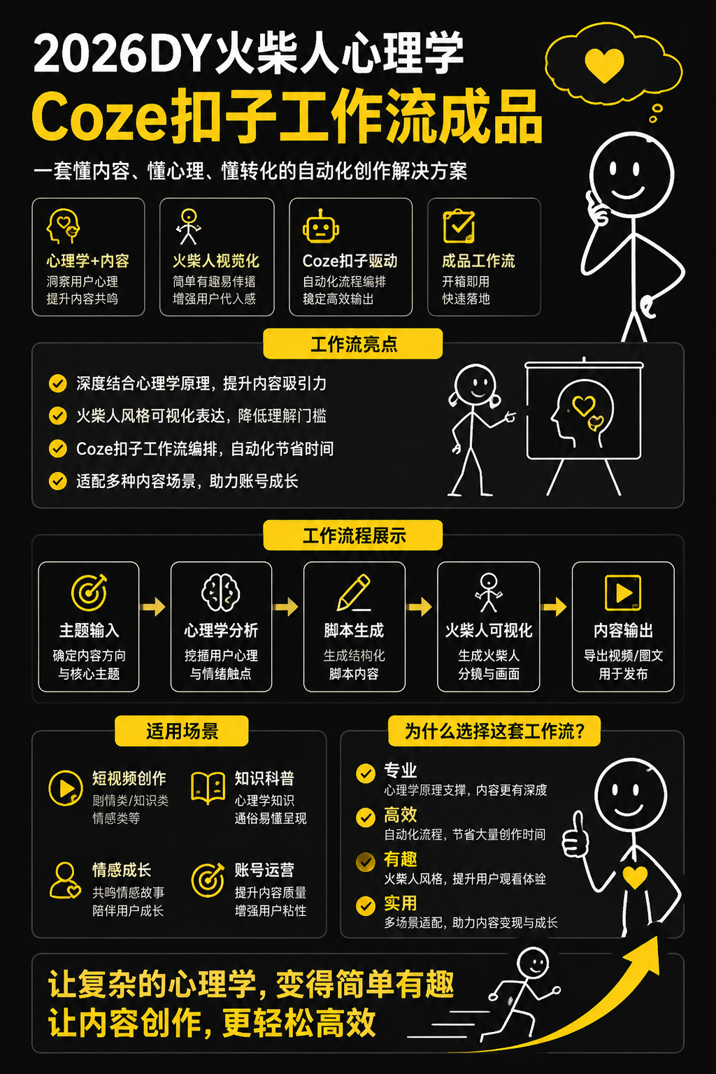 AI 生成详情图