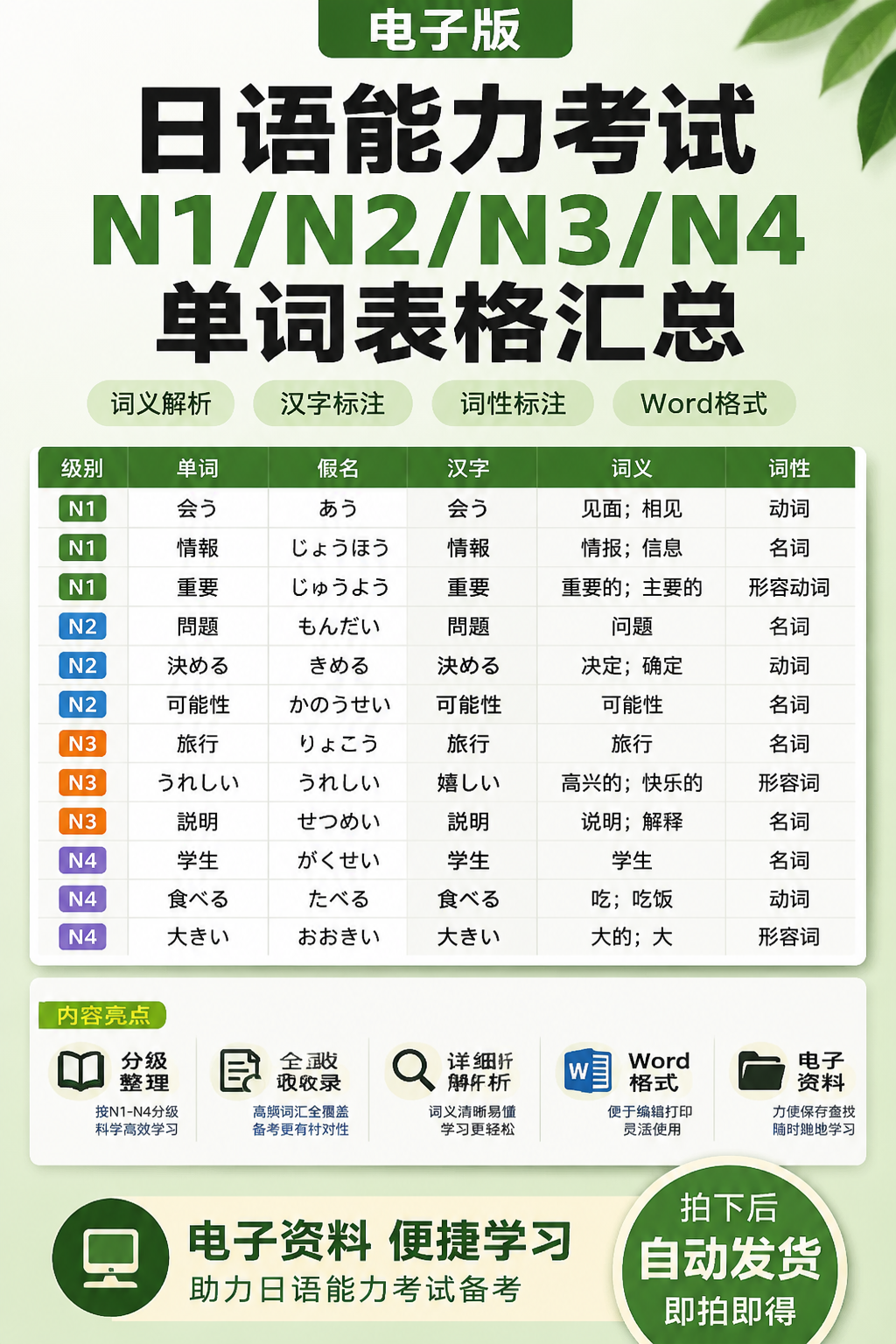 AI 生成详情图