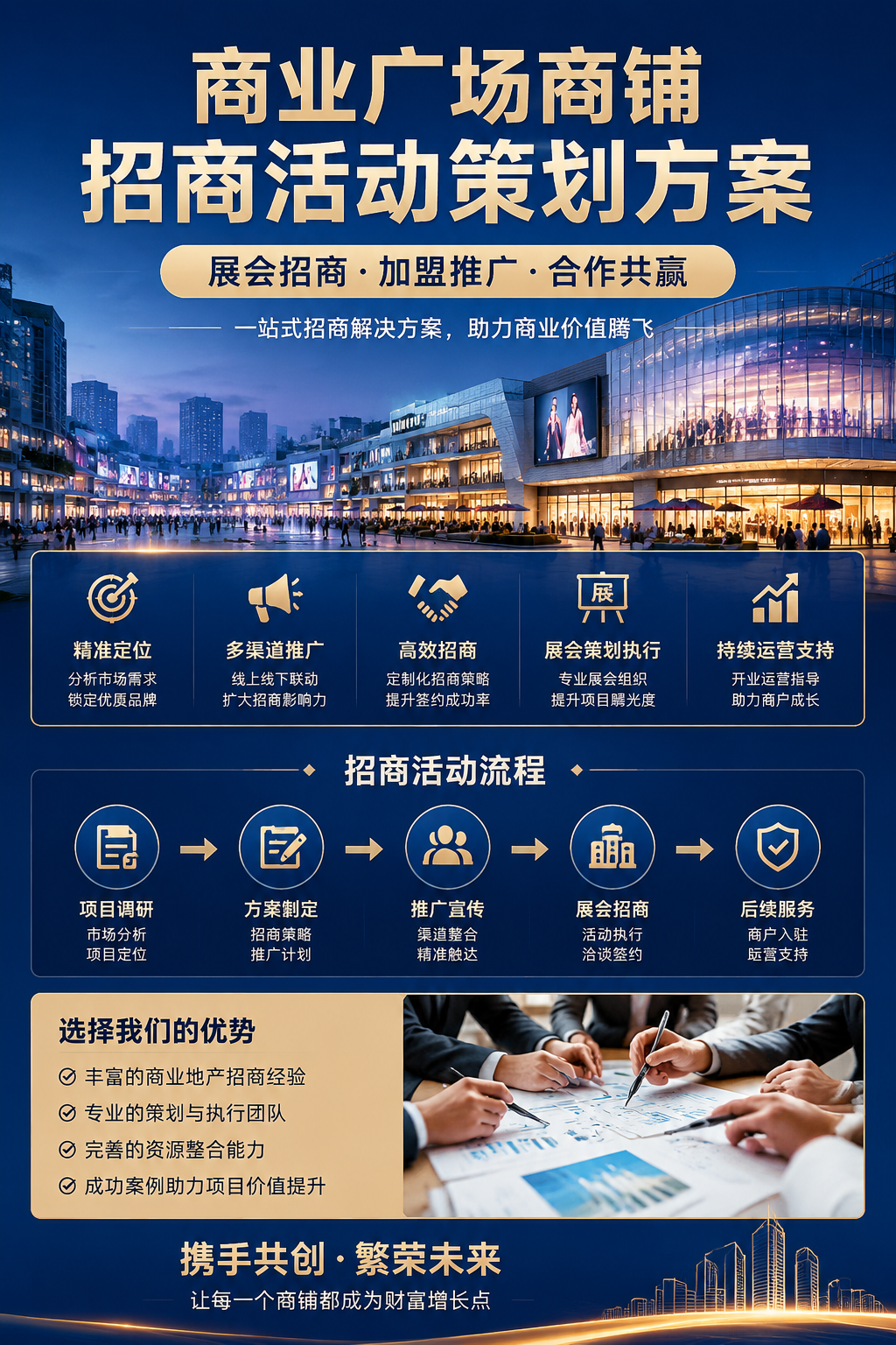 AI 生成详情图